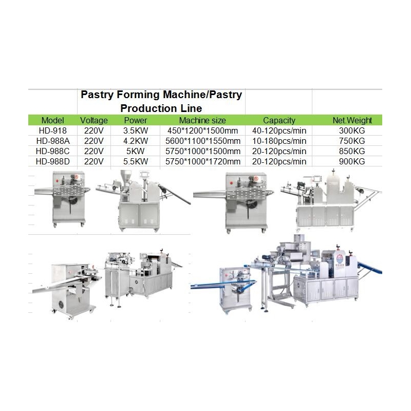 Multi Layers pastry production line for pastry/filling bun/snack/pancake/crisp / 2