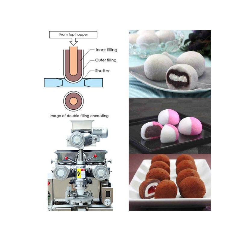 Multi Layers pastry production line for pastry/filling bun/snack/pancake/crisp / 3