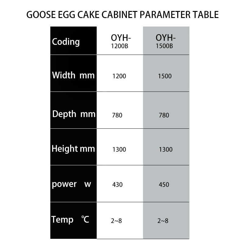 Ultra-white glass marble Goose egg cake cabinet OYH-1200B / 3