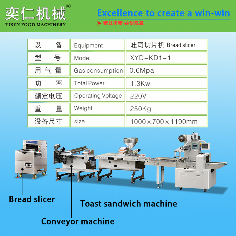 Half cut toast production line / 3