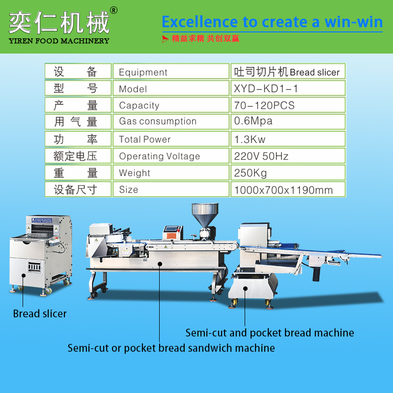 Multifunctional pocket bread production line / 3