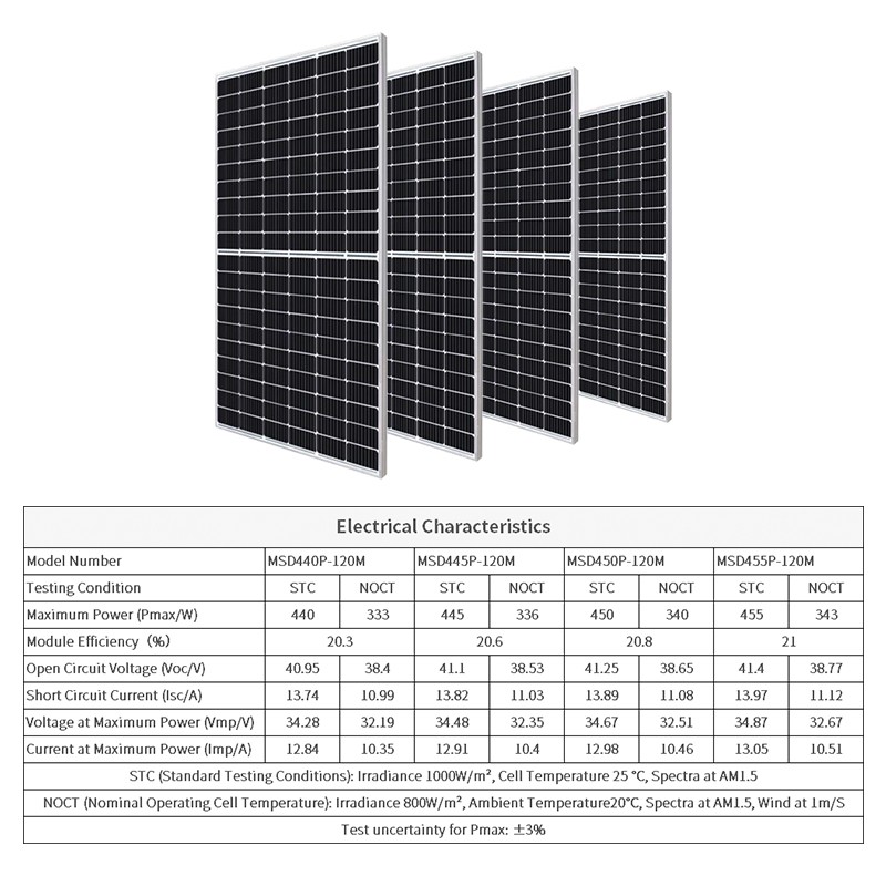 MSD440P-120M 24V 12V PV Solar Panel 440w Cell Germany OEM Watt Mono Polycrystalline Specifications Price / 3